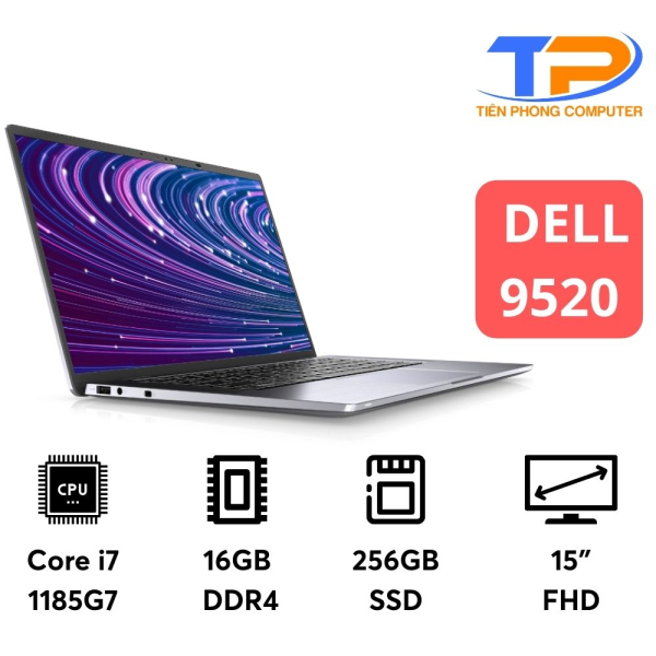 Dell Latitude 9520 I7-1185G7