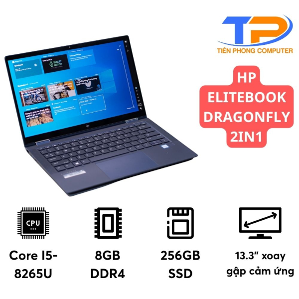 HP Elitebook Dragonfly 2in1