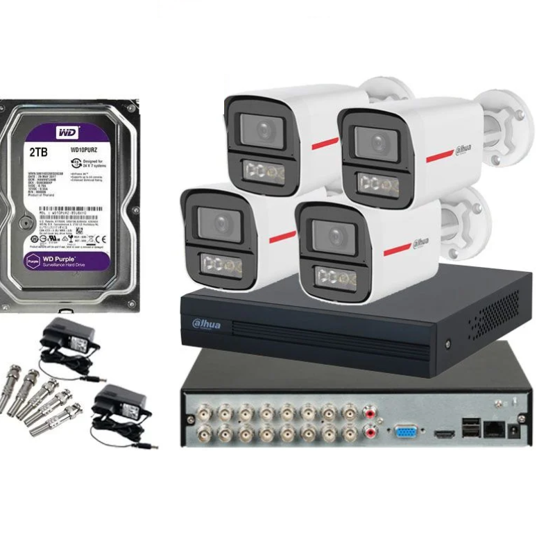 Bộ camera Bộ camera